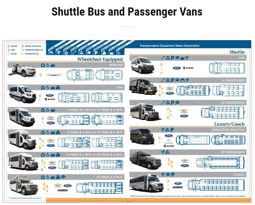 shuttle bus and passenger vans fleet management