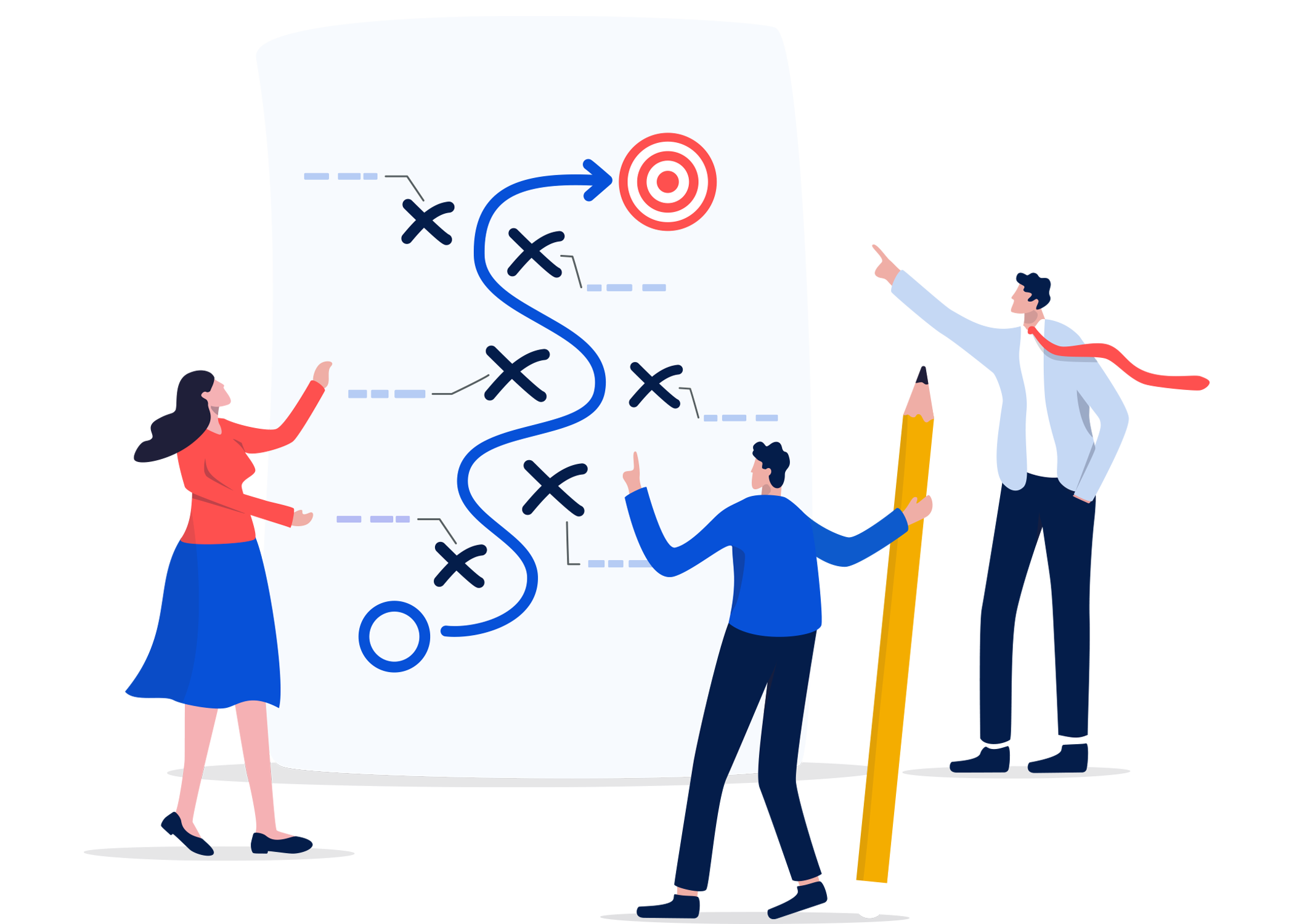 GPO implementation roadmap